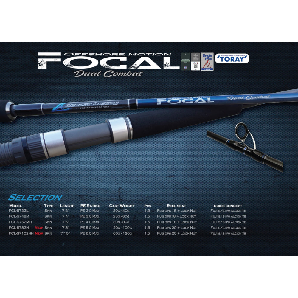 Focal - Offshore Casting